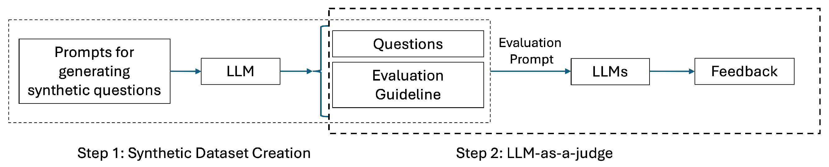 Computers 14 00100 g002