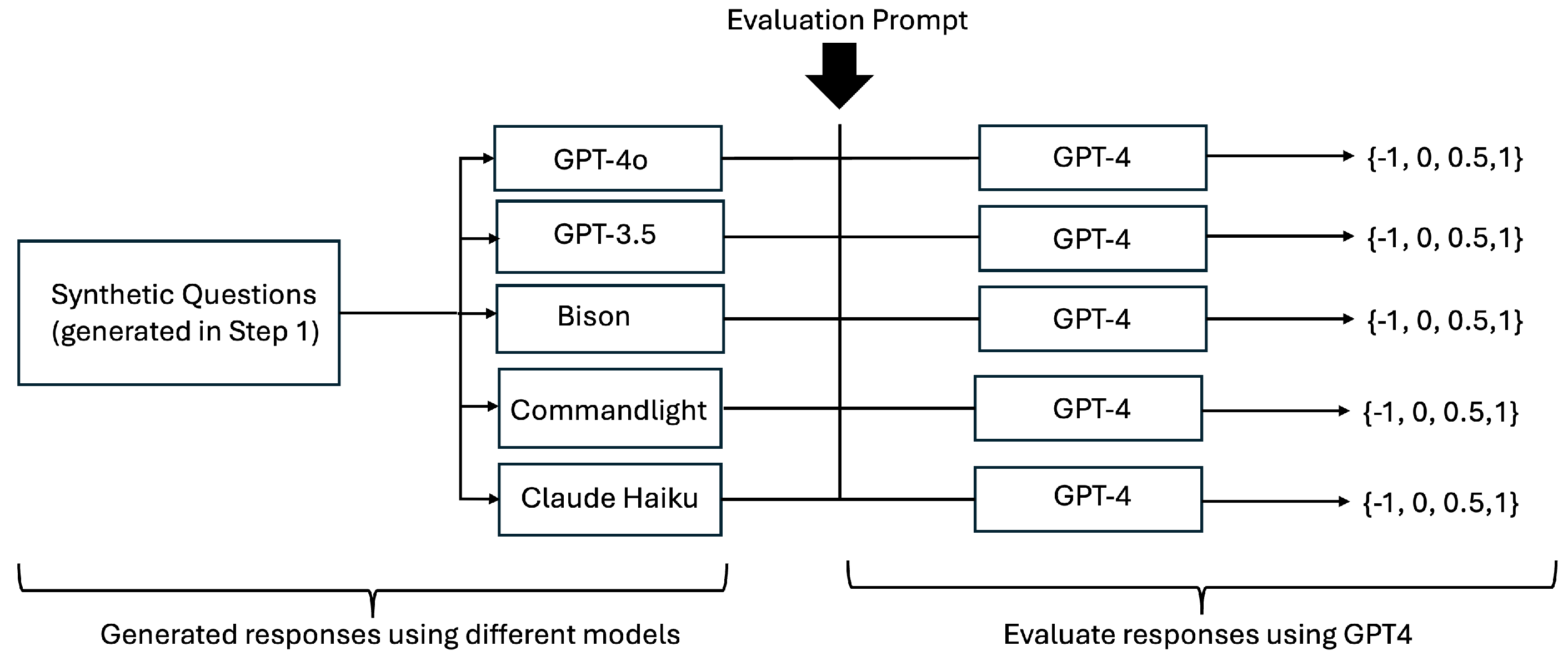 Computers 14 00100 g004