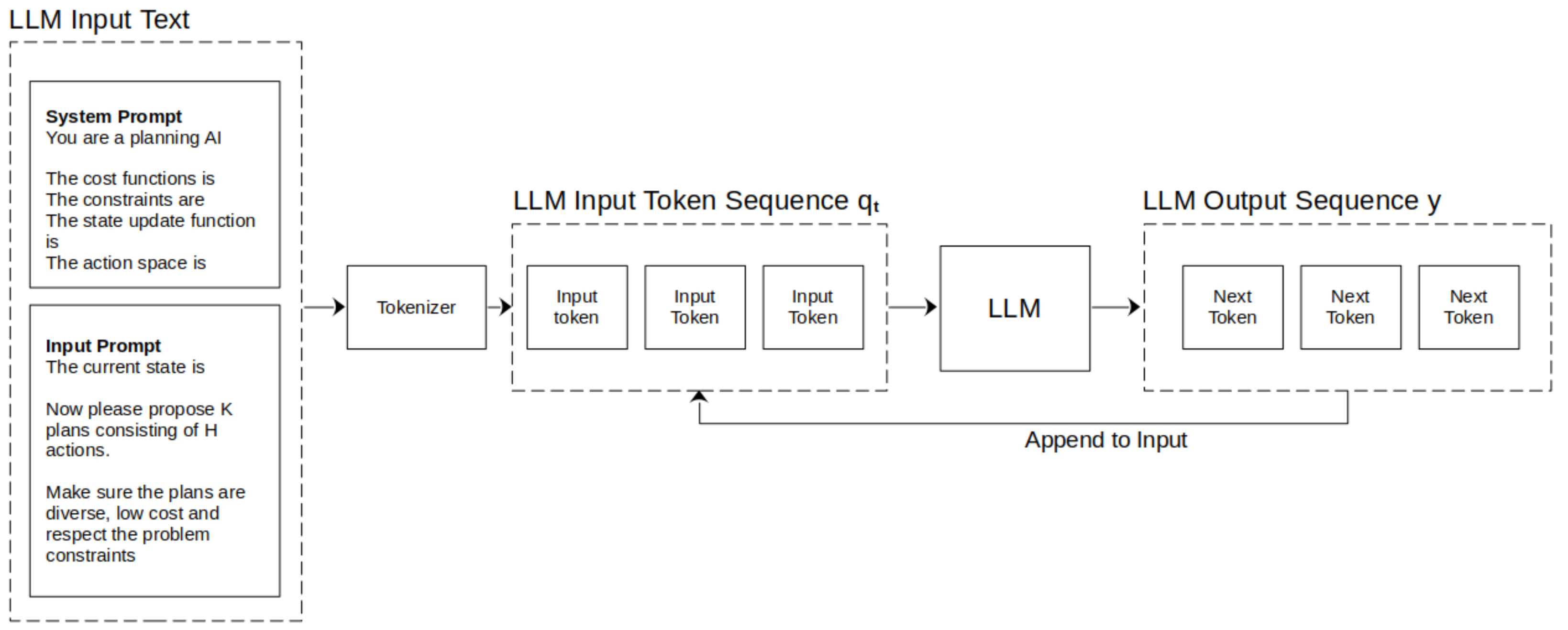 Computers 14 00104 g001
