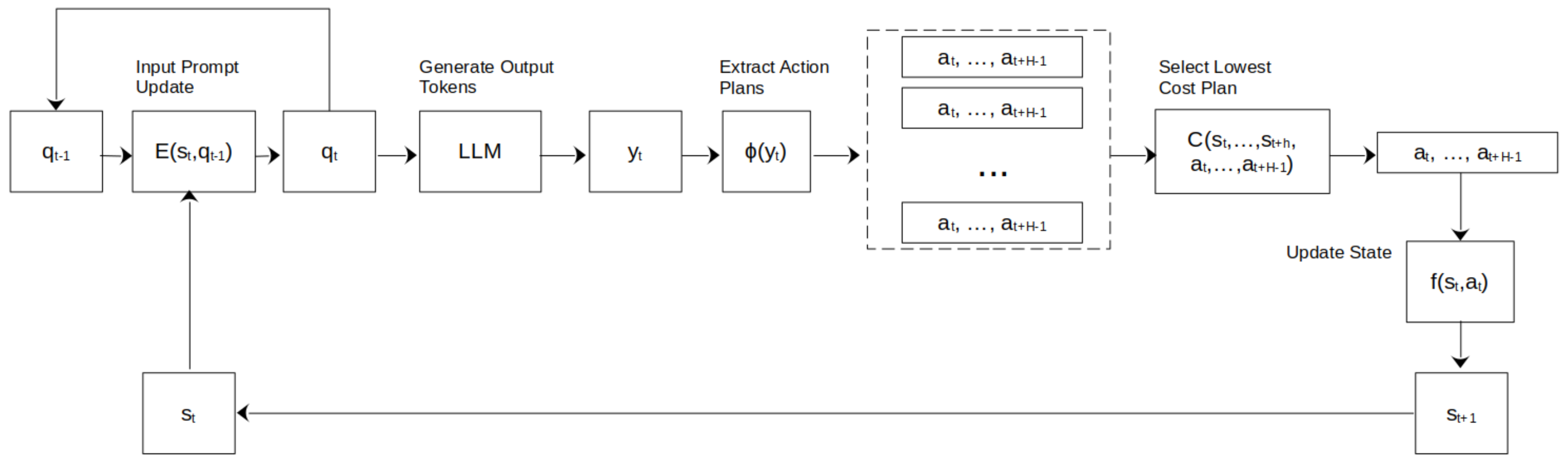 Computers 14 00104 g002