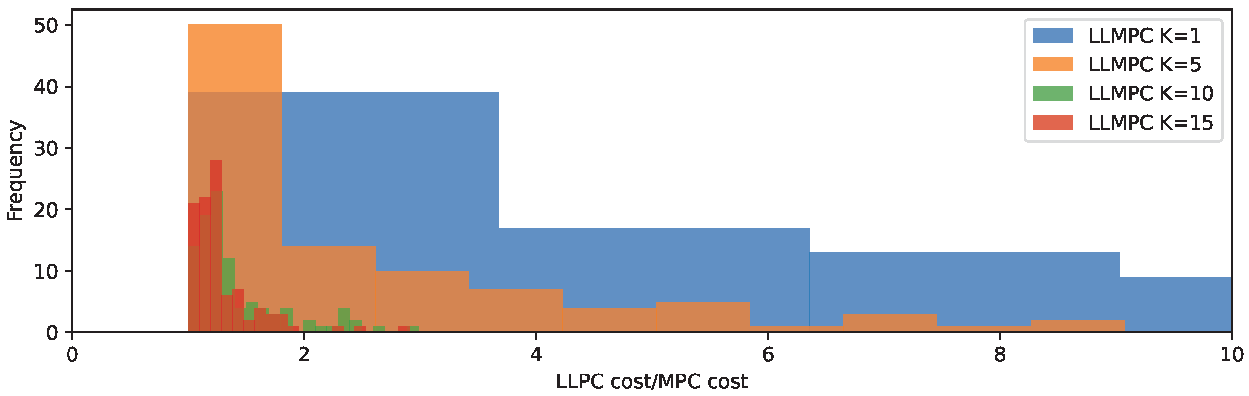 Computers 14 00104 g004