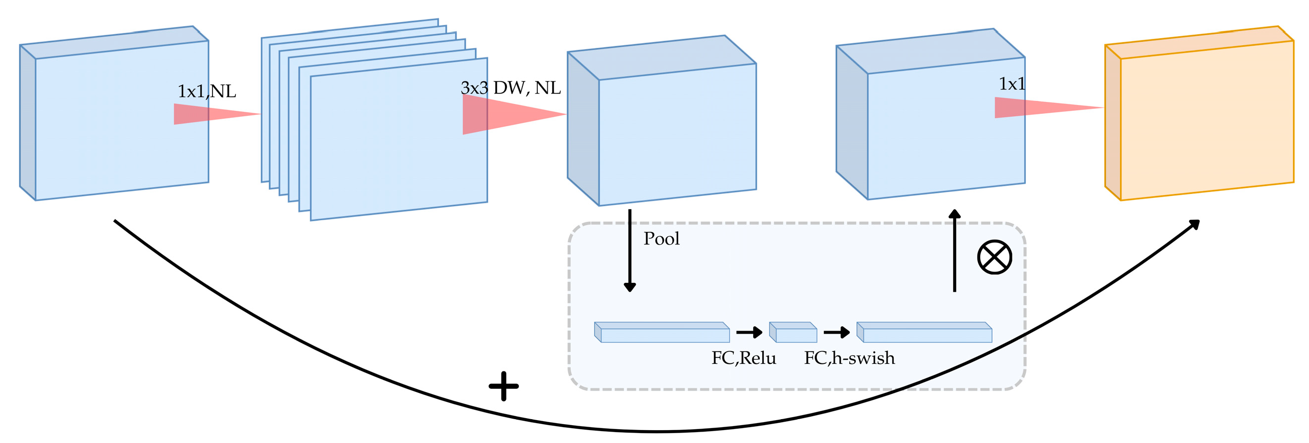 Computers 14 00105 g004