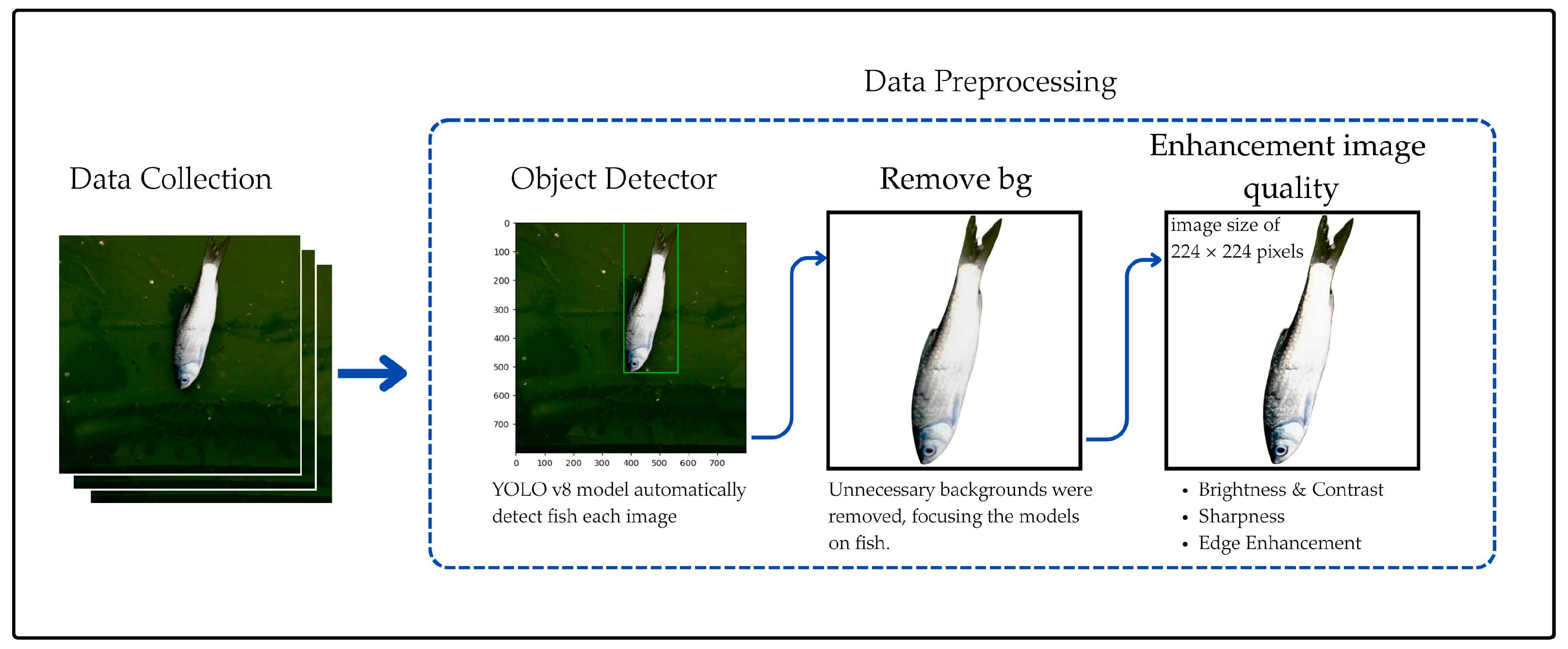 Computers 14 00105 g006