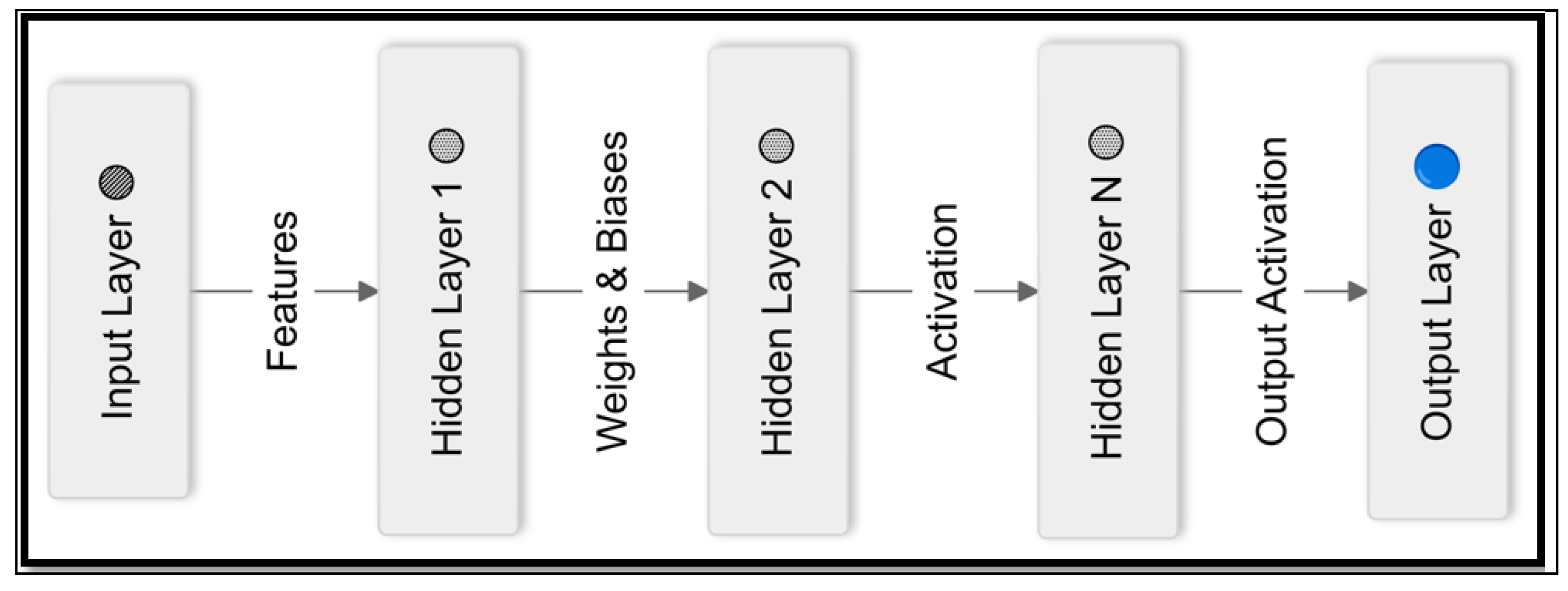 Computers 14 00107 g001