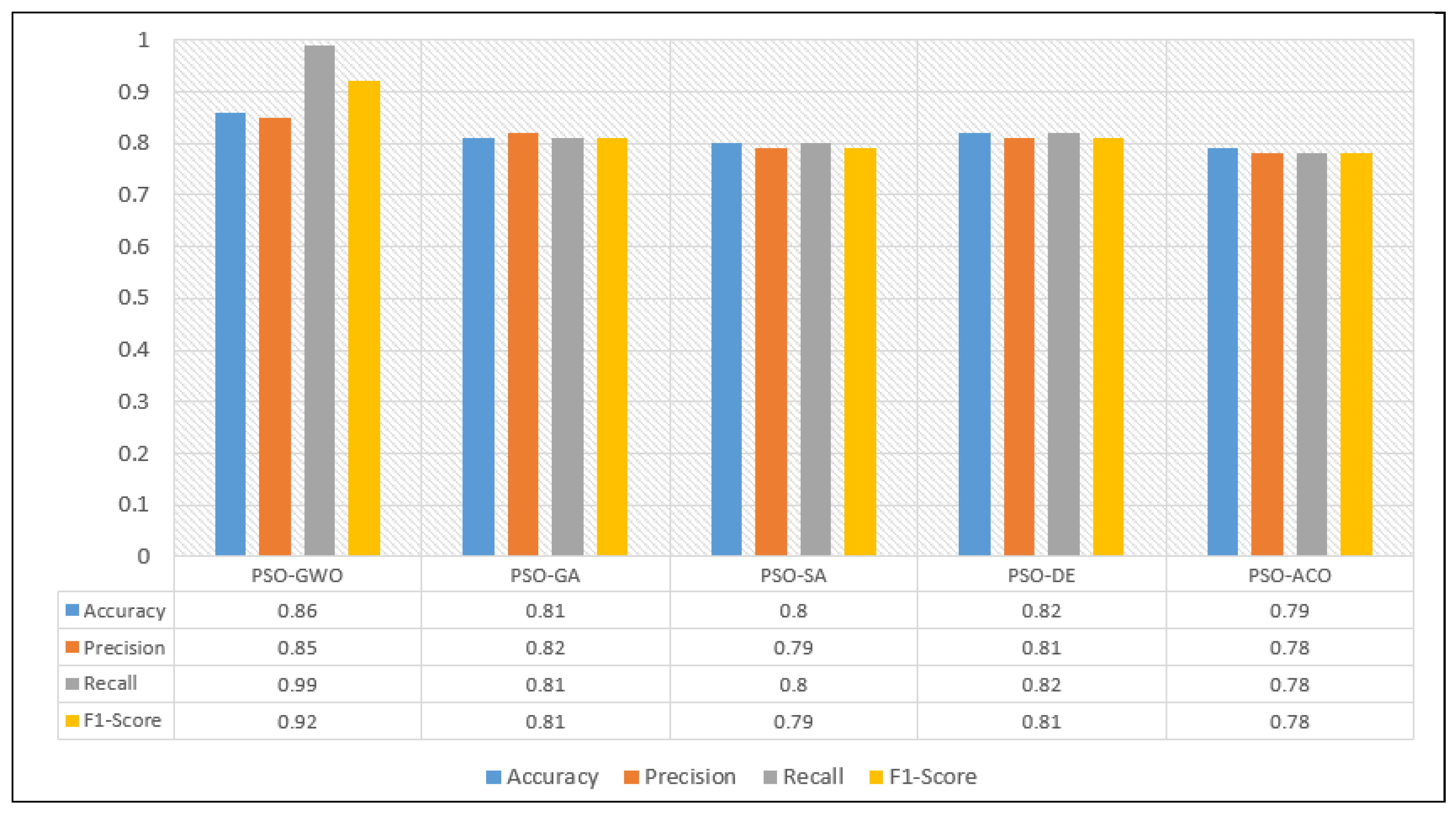 Computers 14 00107 g009