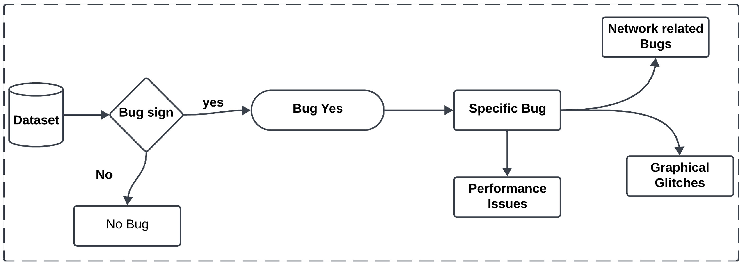 Computers 14 00113 g004