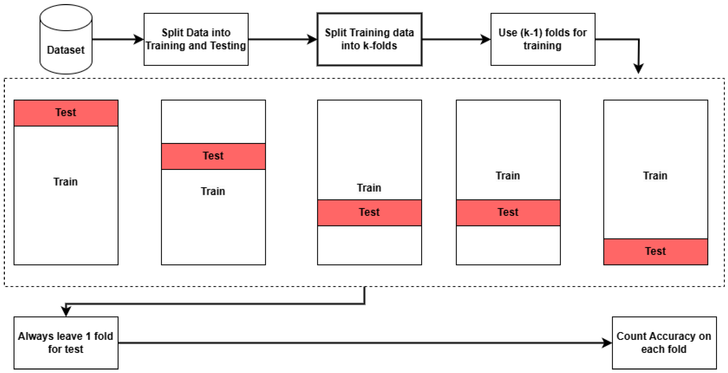 Computers 14 00113 g005