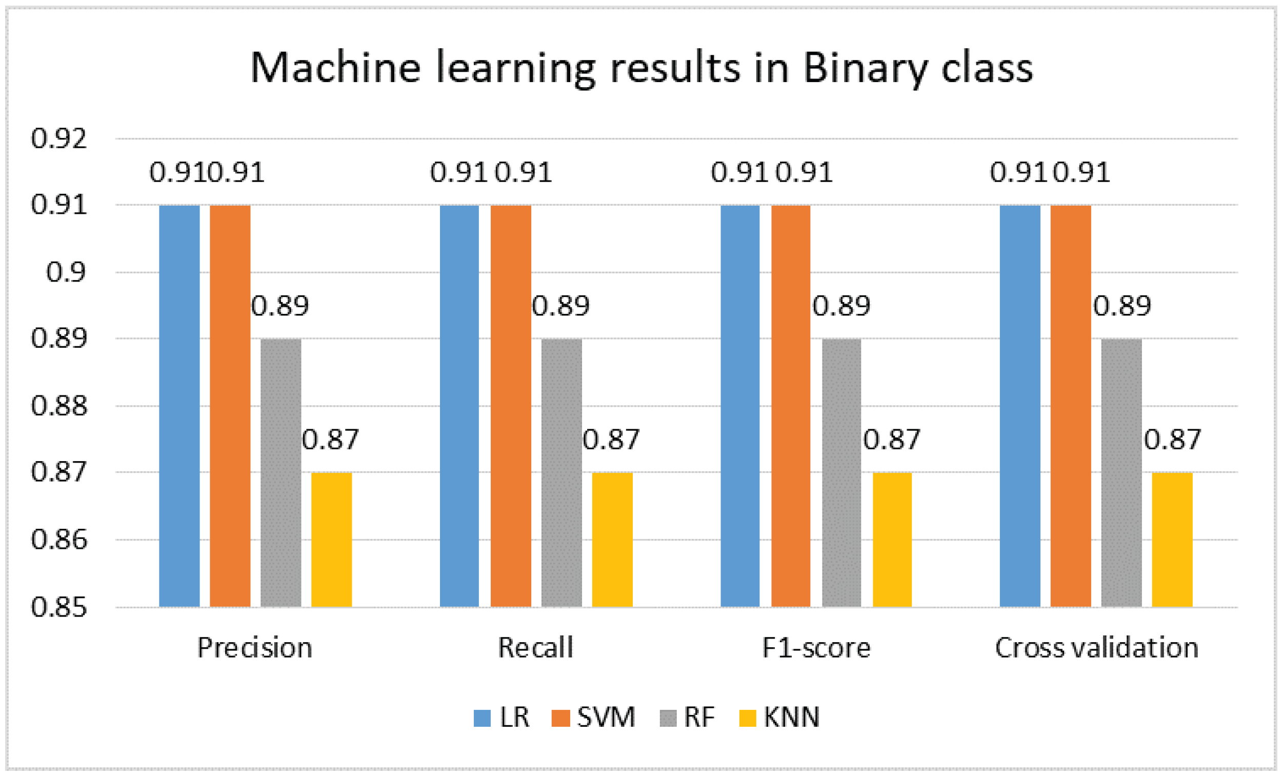 Computers 14 00113 g006