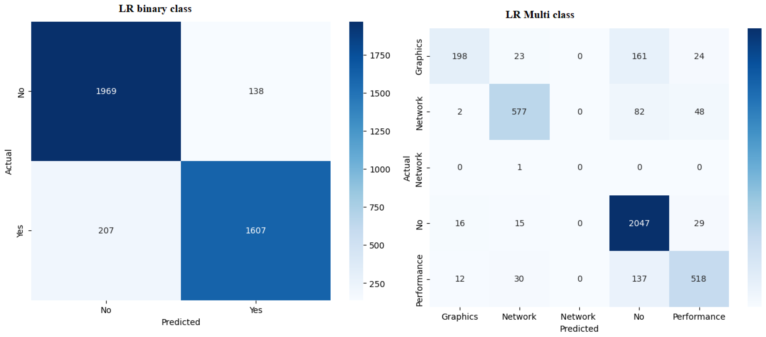 Computers 14 00113 g013
