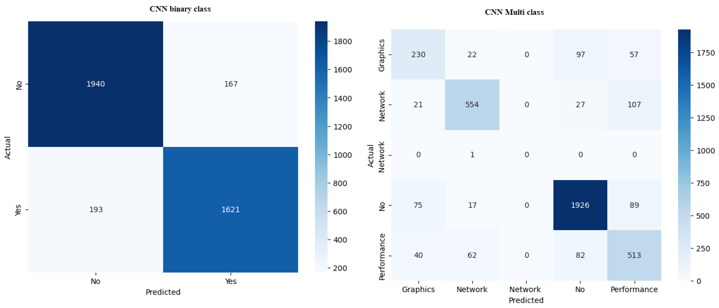 Computers 14 00113 g014