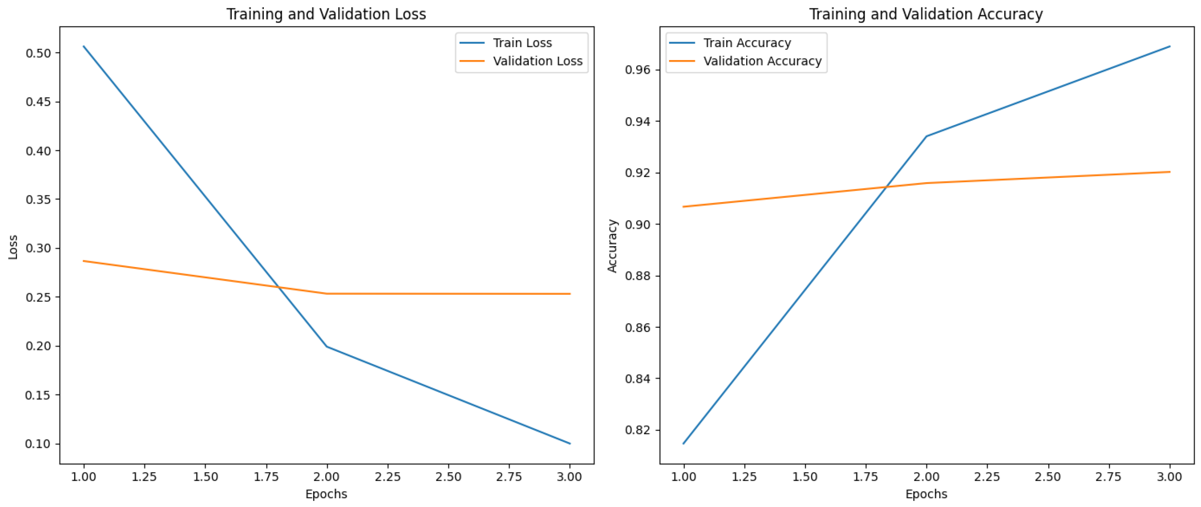 Computers 14 00113 g017
