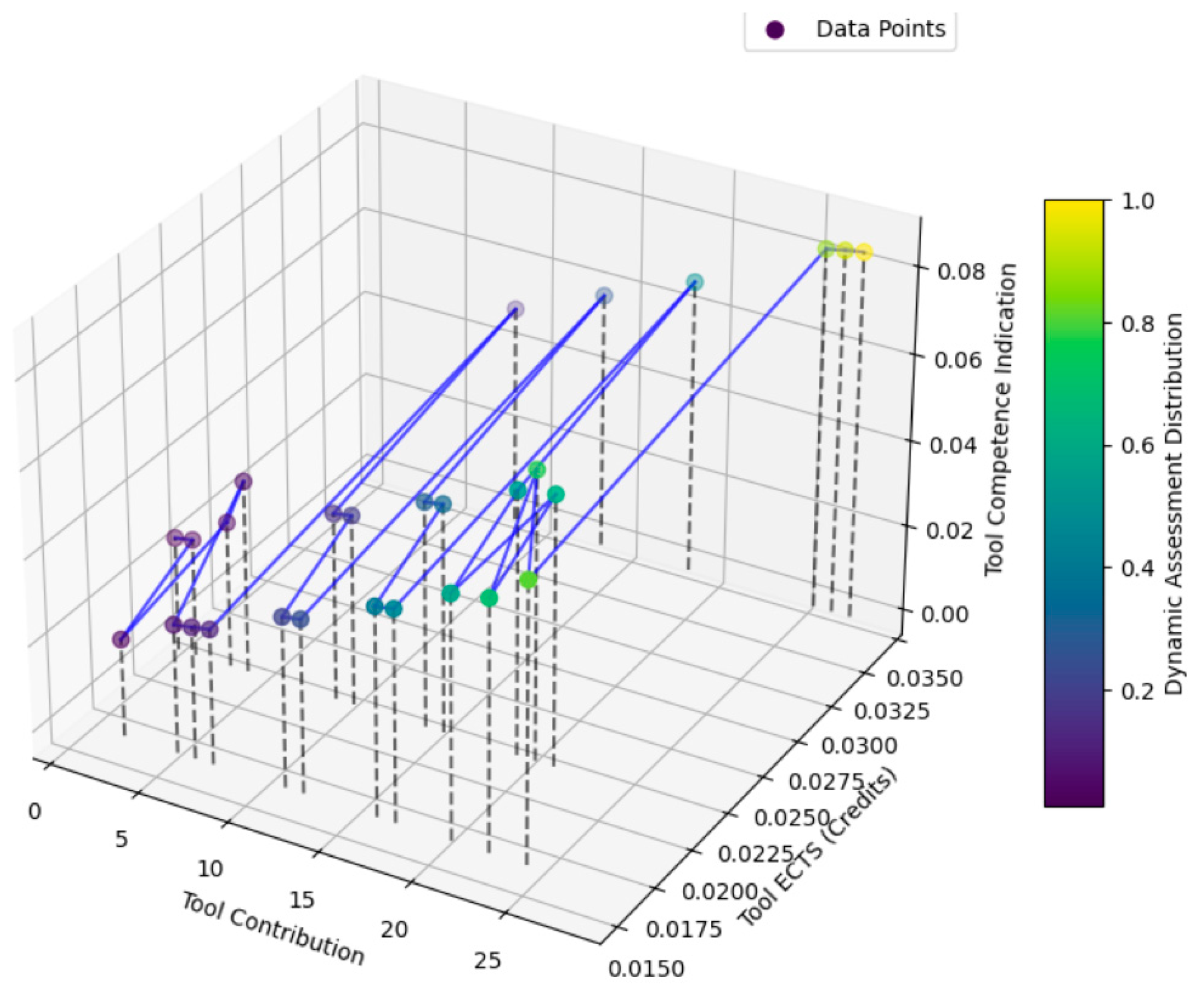 Computers 14 00116 g001