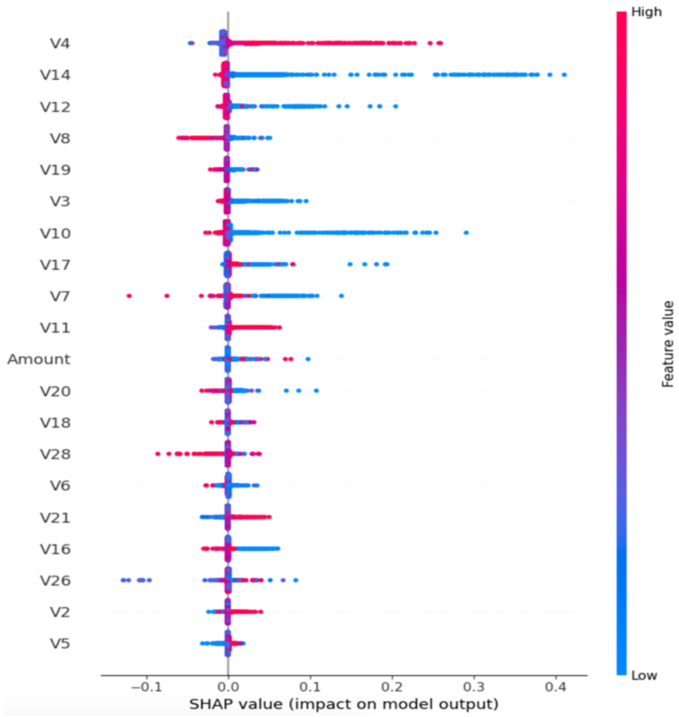 Computers 14 00120 g004
