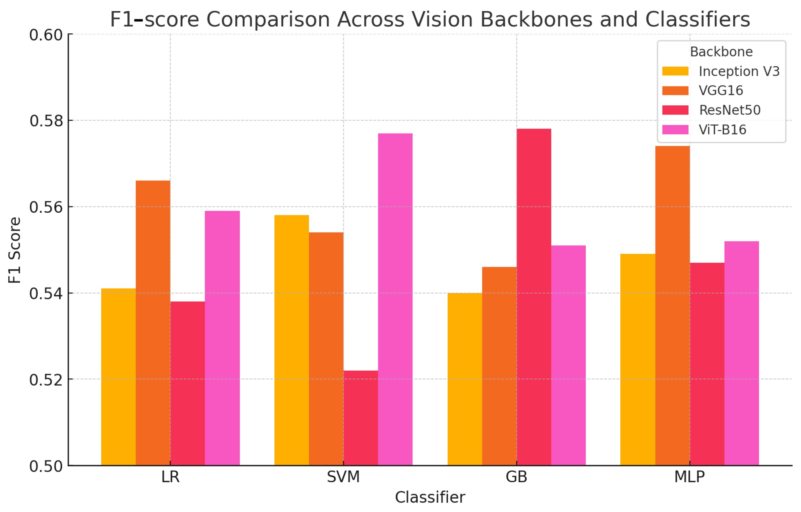 Computers 14 00126 g001