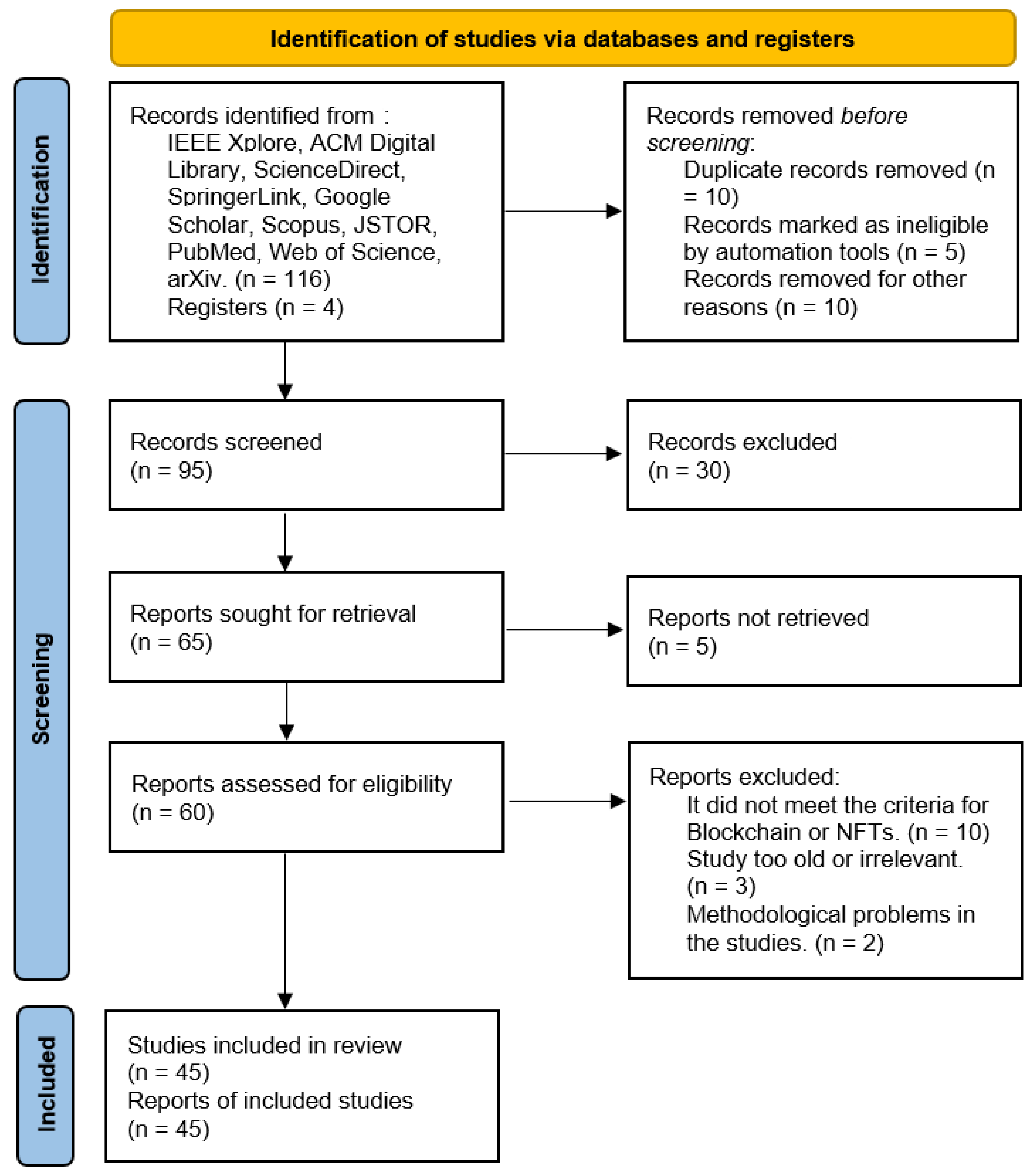 Computers 14 00131 g002