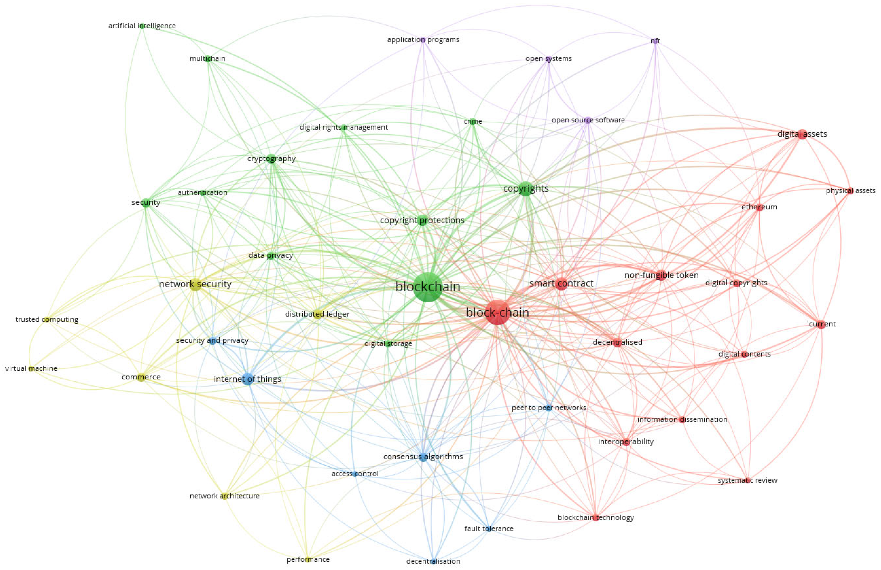 Computers 14 00131 g003