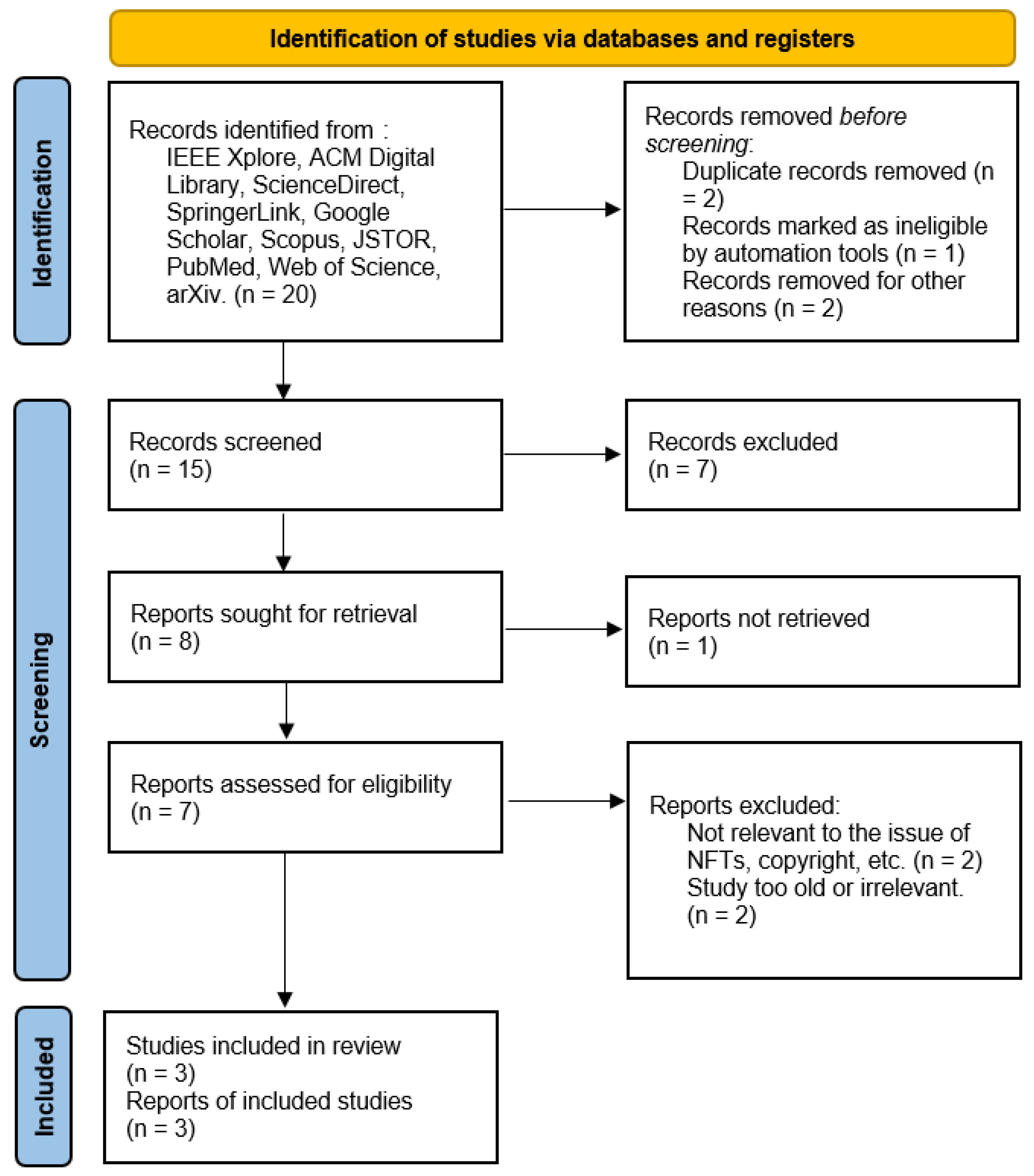 Computers 14 00131 g004