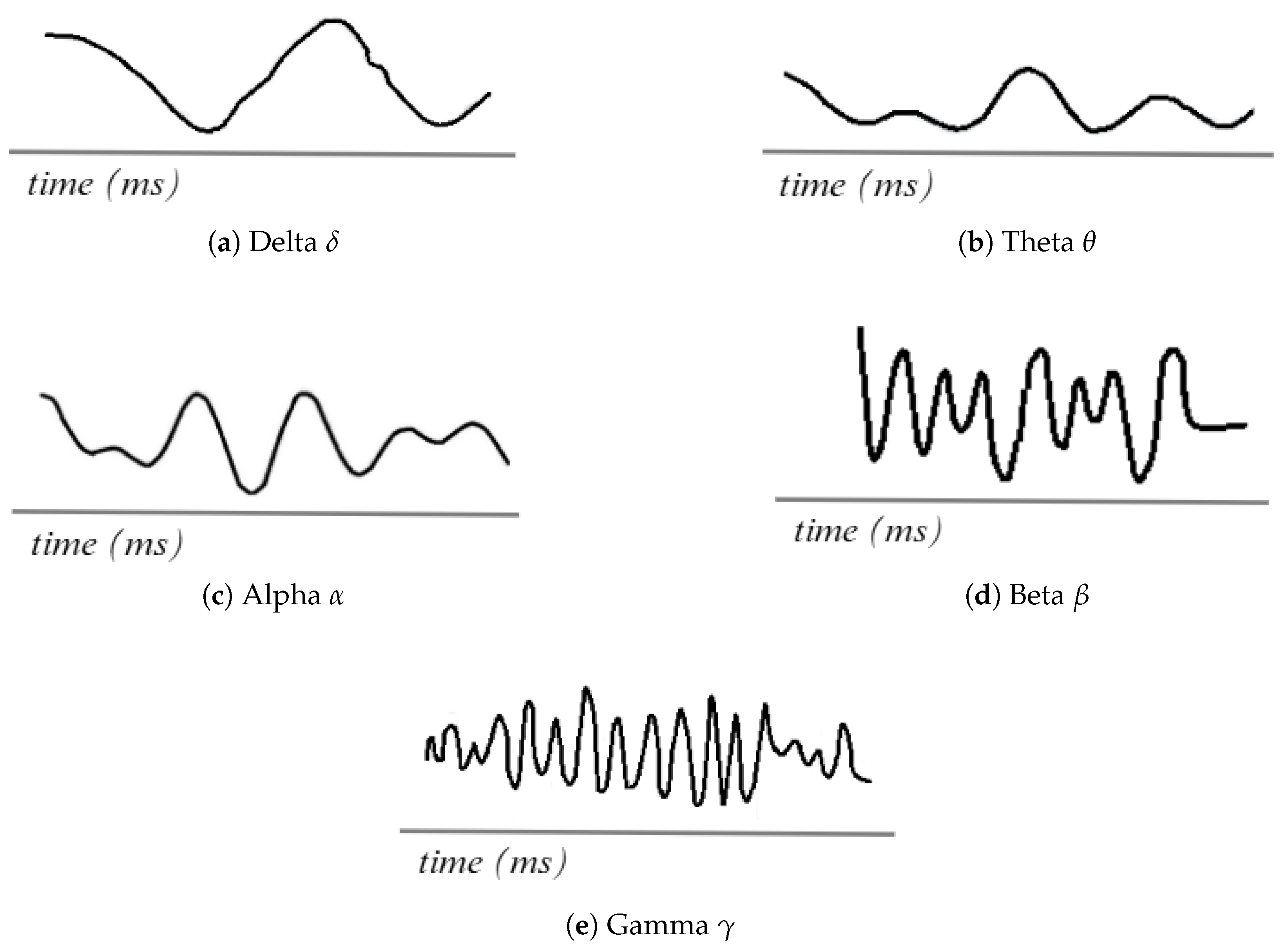 Computers 14 00145 g002