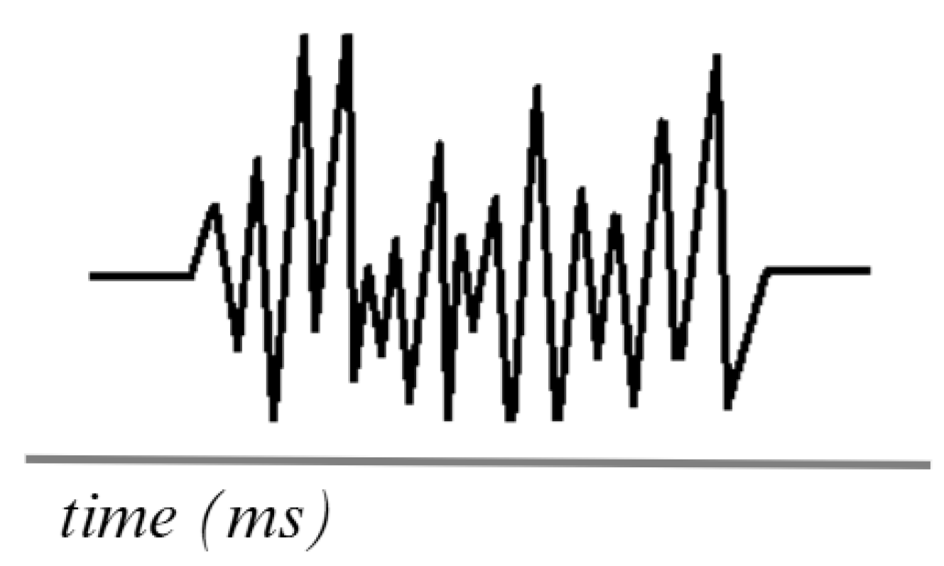 Computers 14 00145 g004