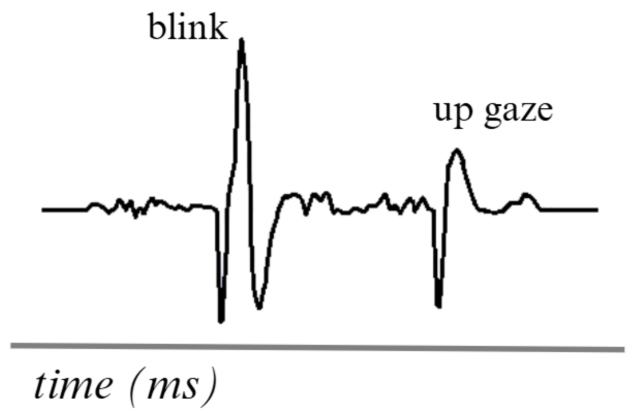 Computers 14 00145 g005