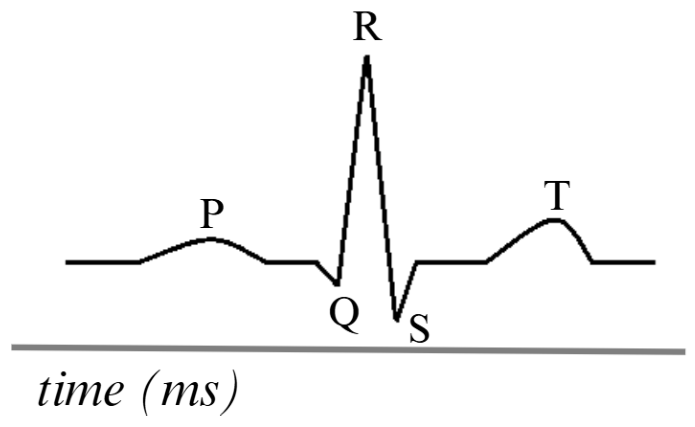 Computers 14 00145 g006