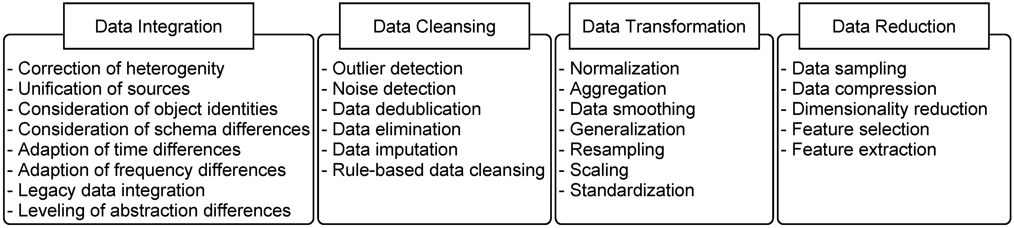 Computers 14 00146 g004