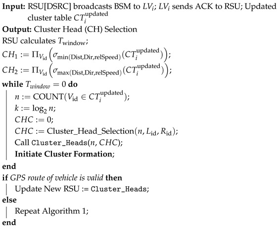 Computers 14 00152 i001