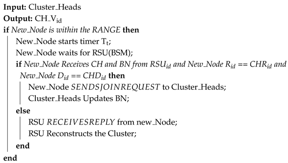 Computers 14 00152 i003