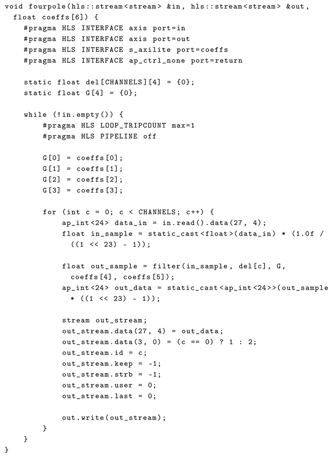 Computers 14 00155 i001