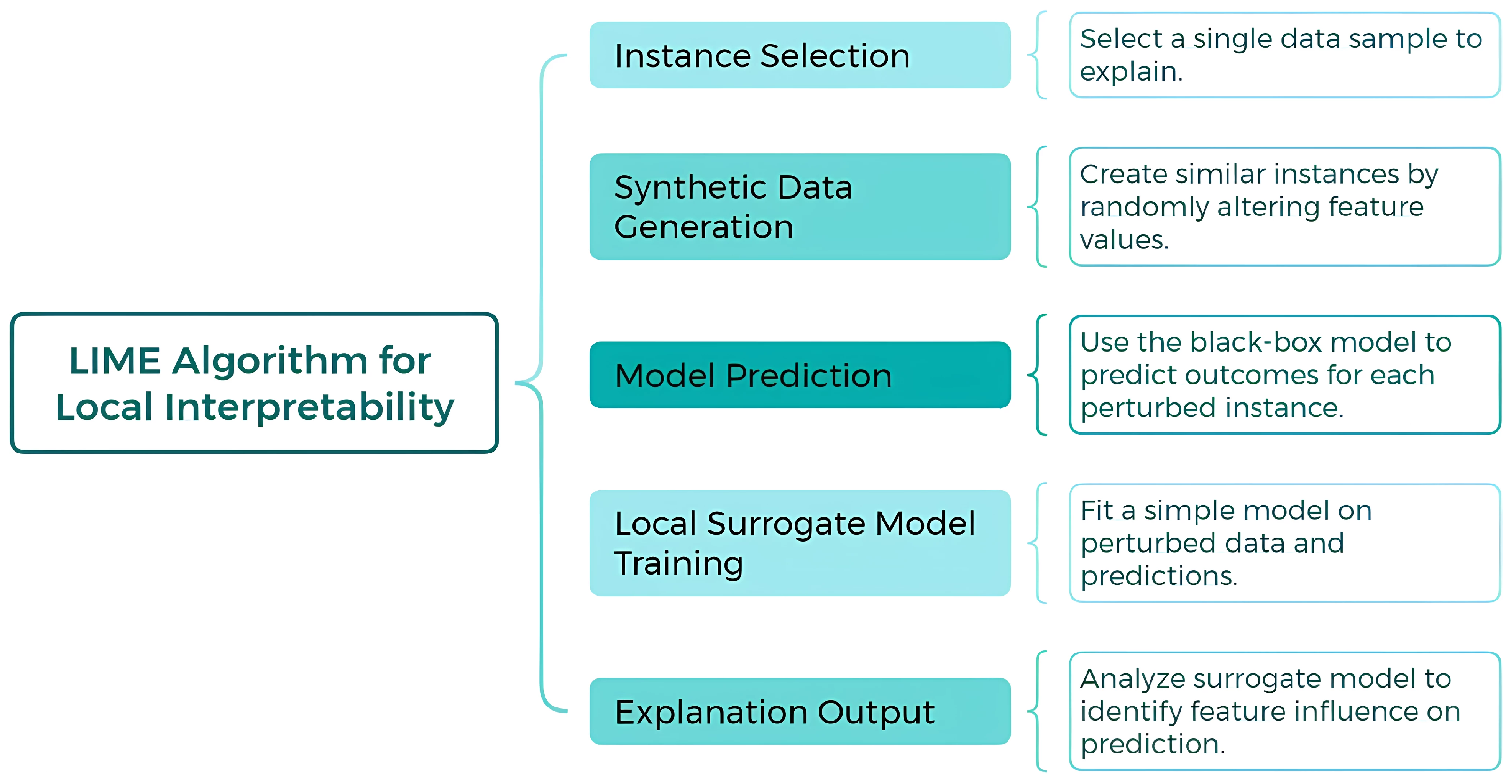 Computers 14 00160 g001