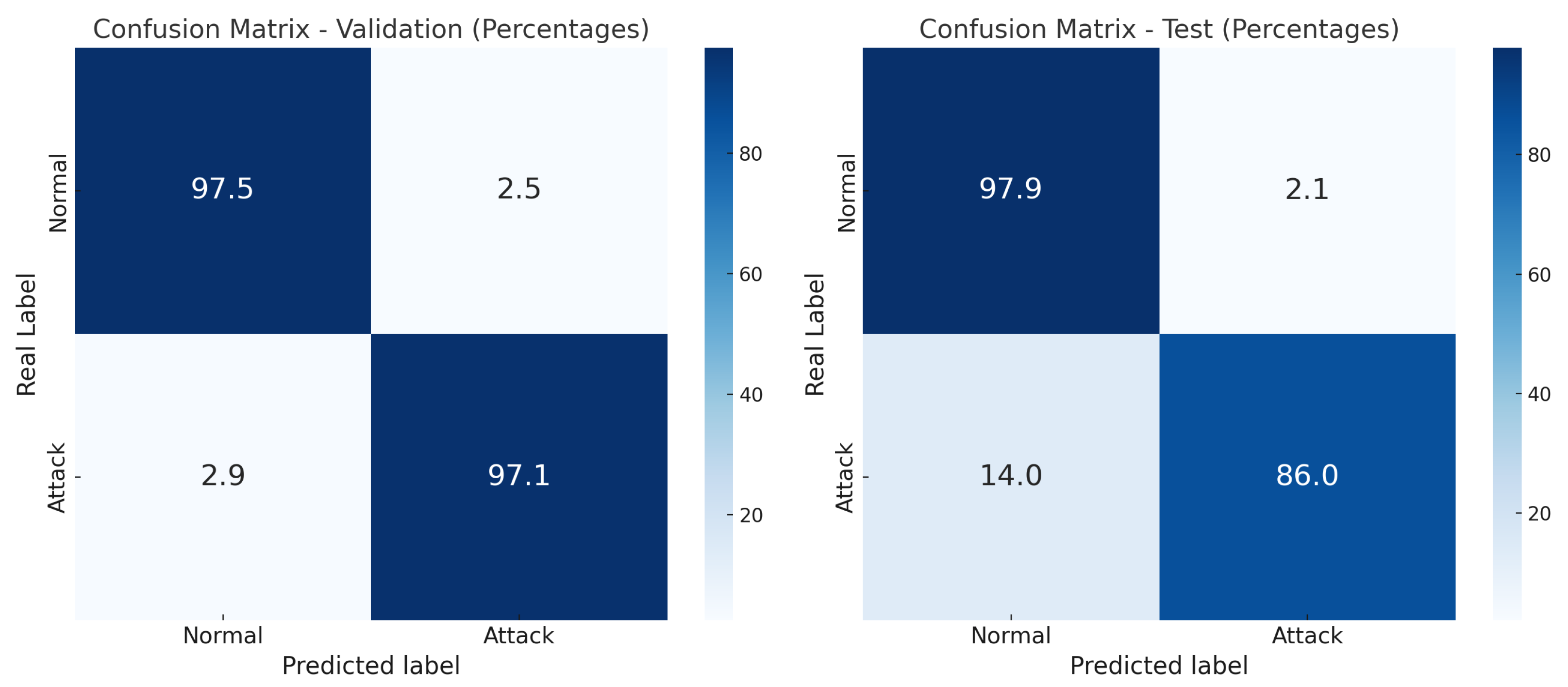 Computers 14 00160 g006
