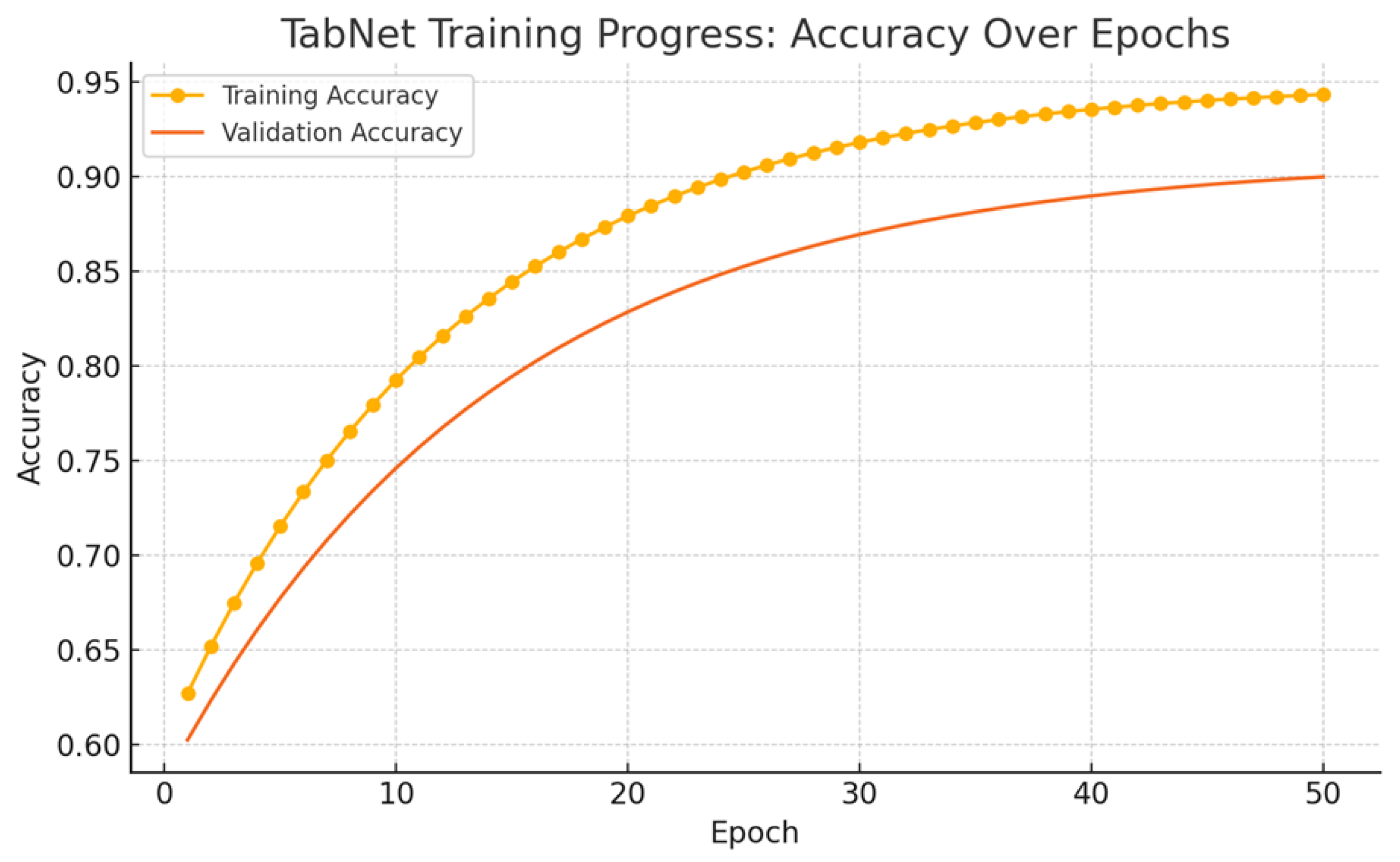 Computers 14 00160 g010