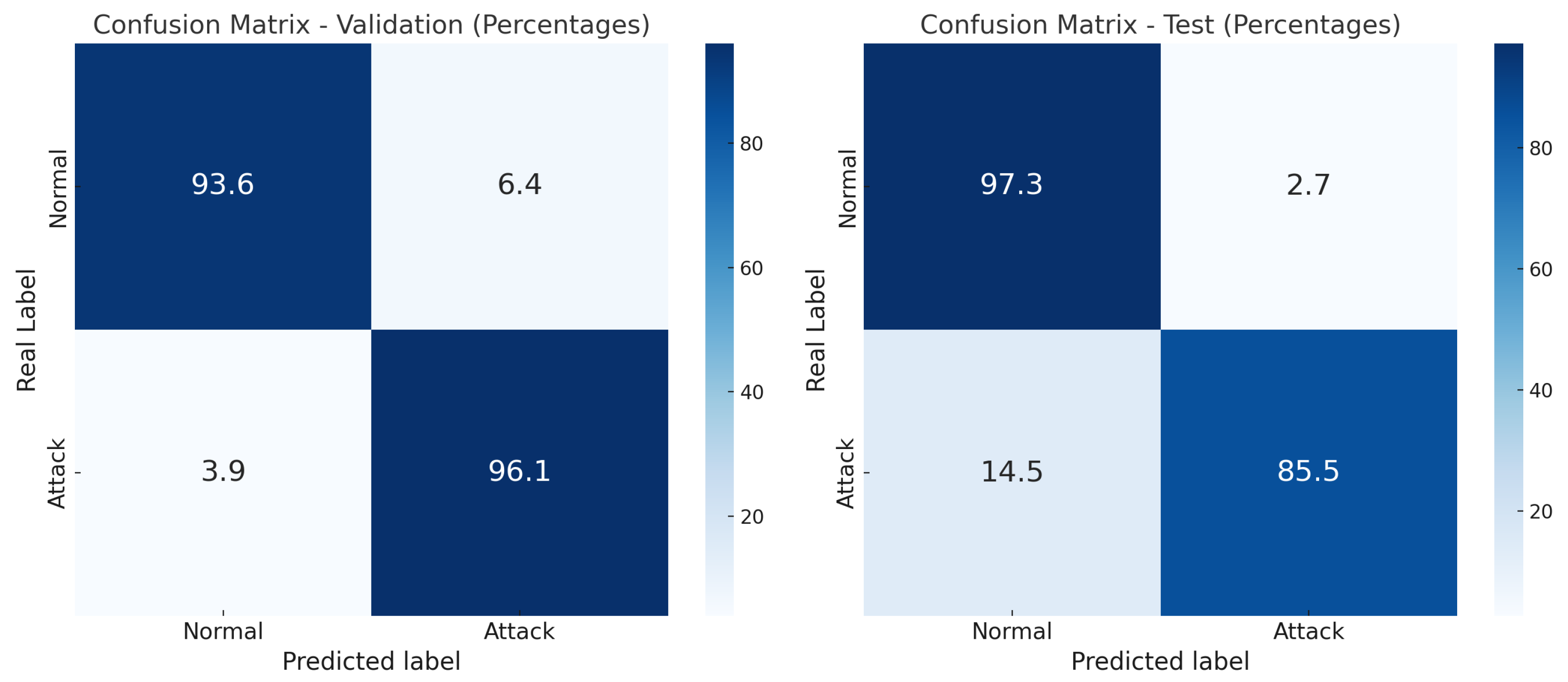 Computers 14 00160 g011