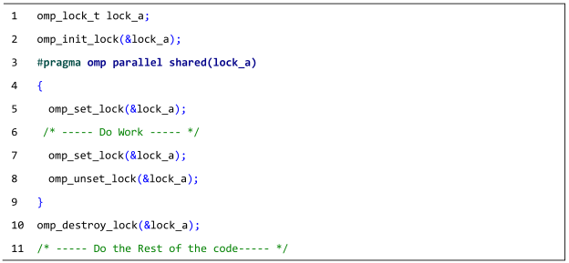 Computers 14 00164 i001