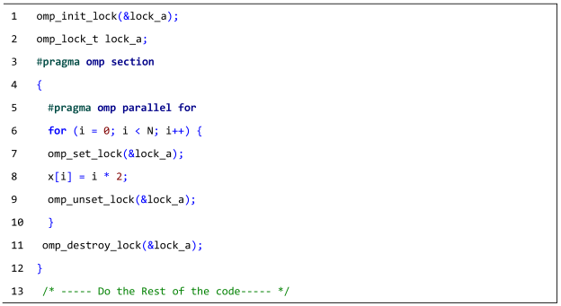 Computers 14 00164 i002