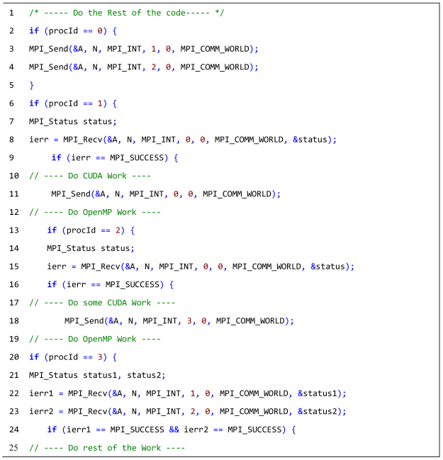 Computers 14 00164 i009