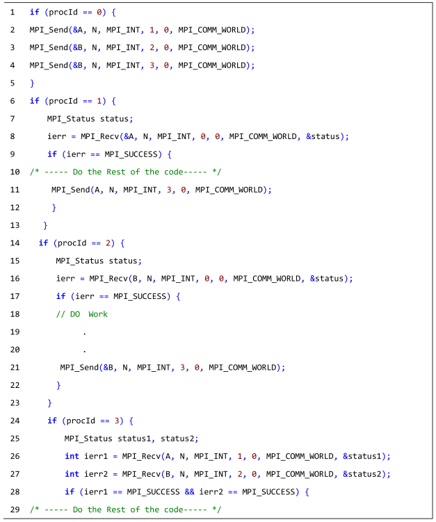 Computers 14 00164 i010