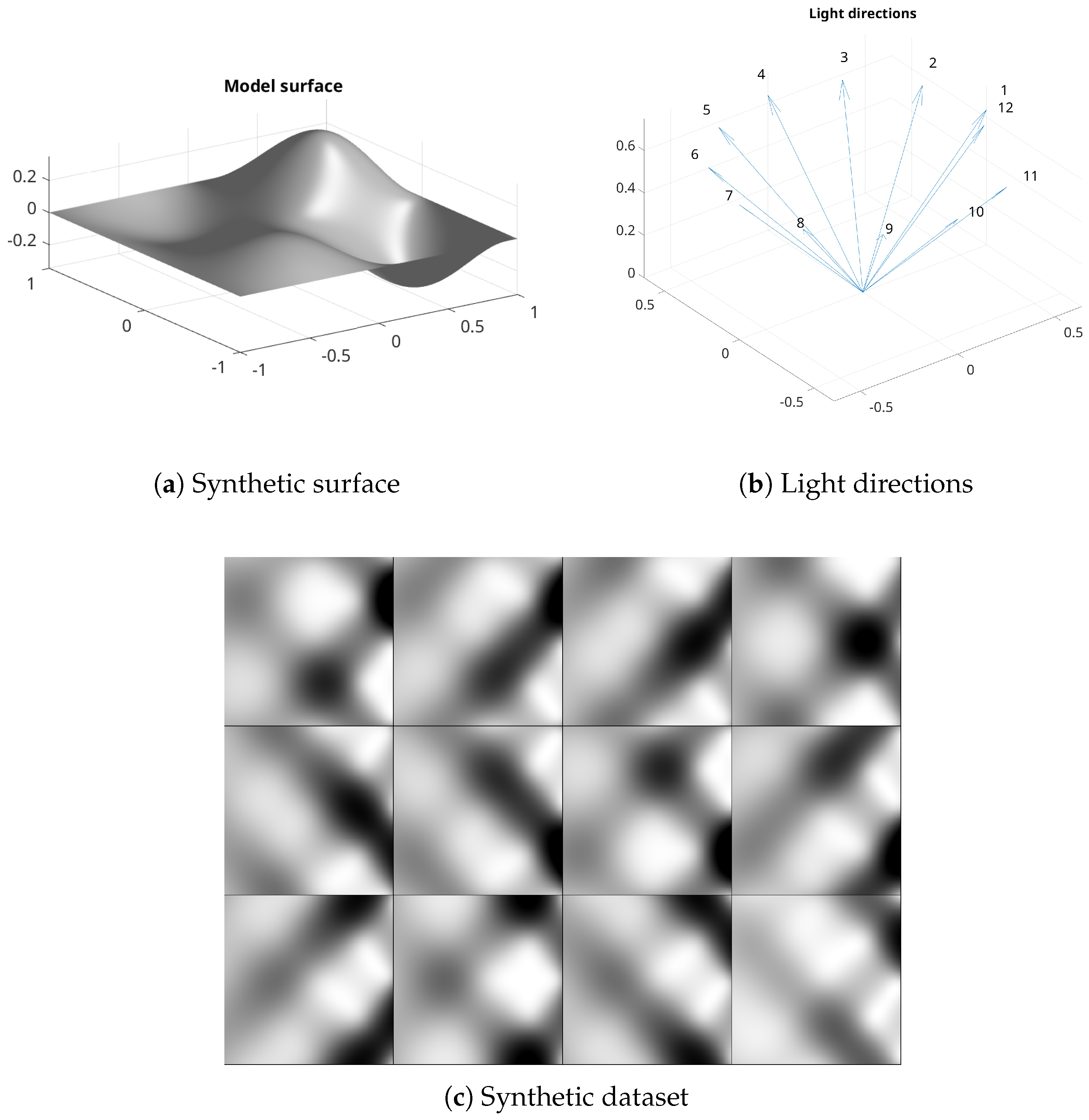 Computers 14 00166 g003