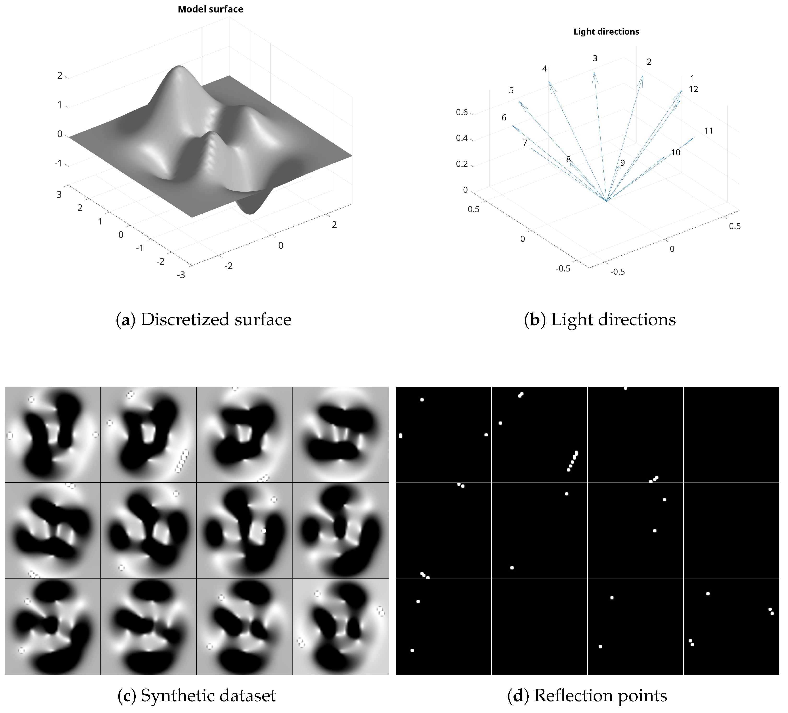 Computers 14 00166 g005