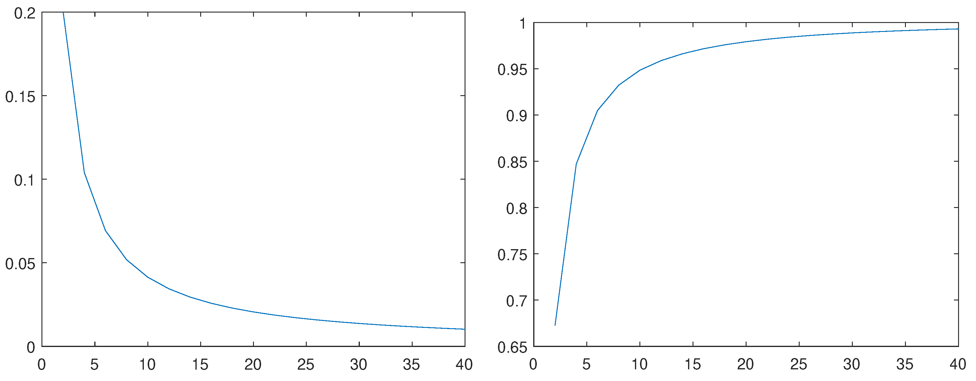 Computers 14 00166 g008