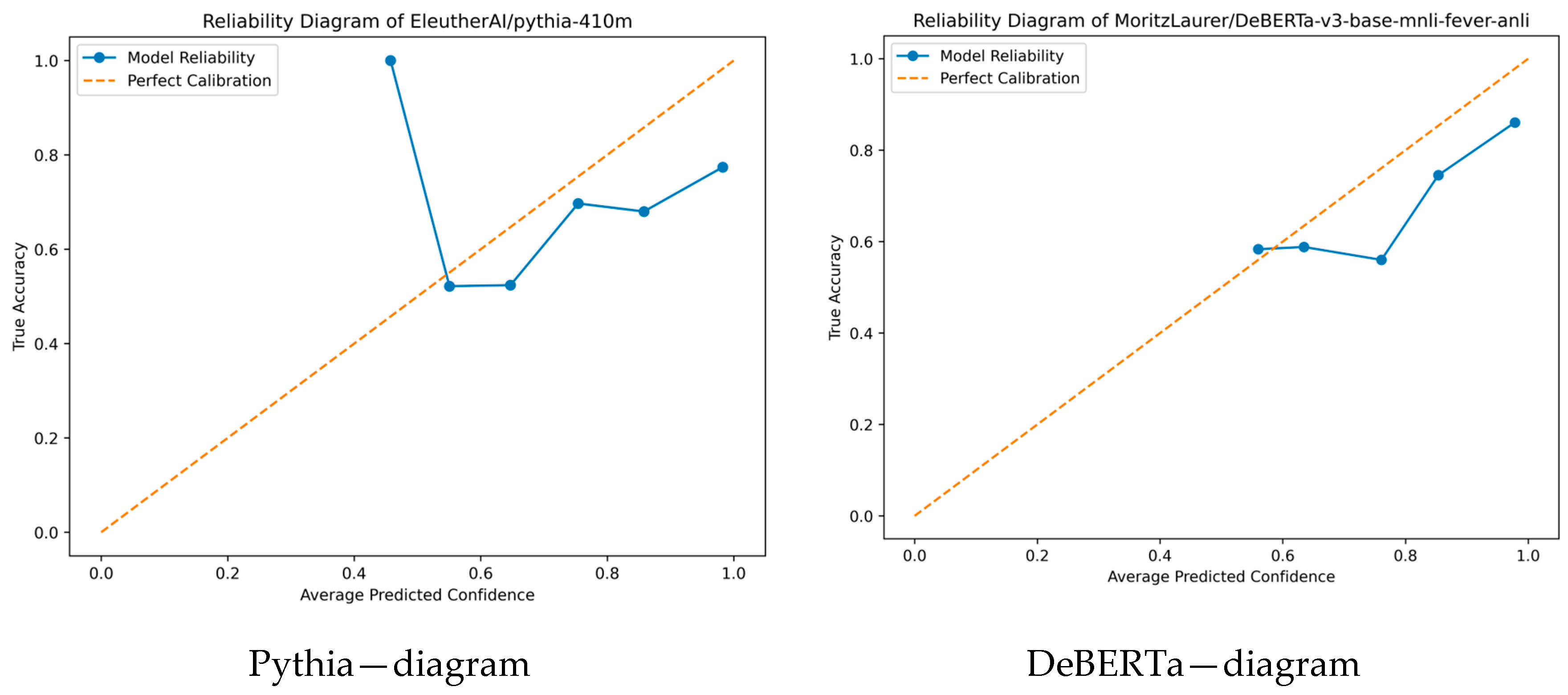 Computers 14 00167 g001