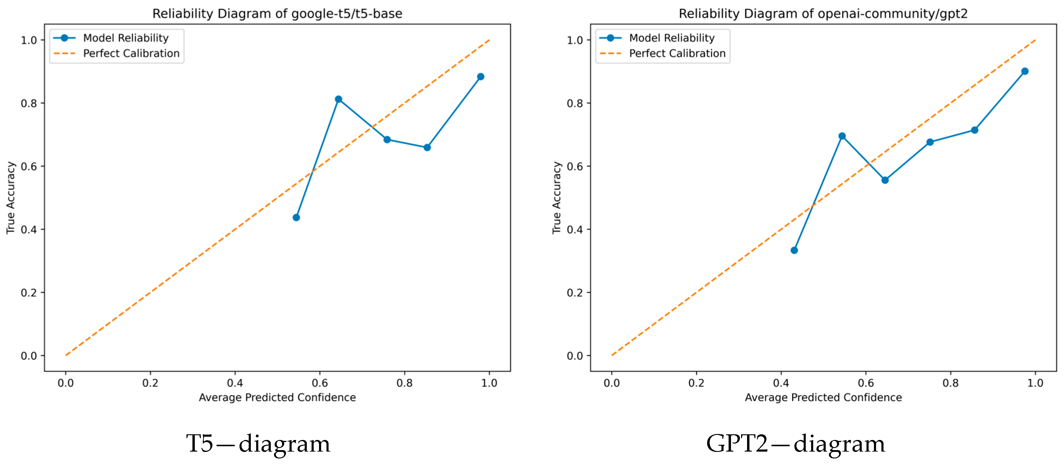 Computers 14 00167 g002
