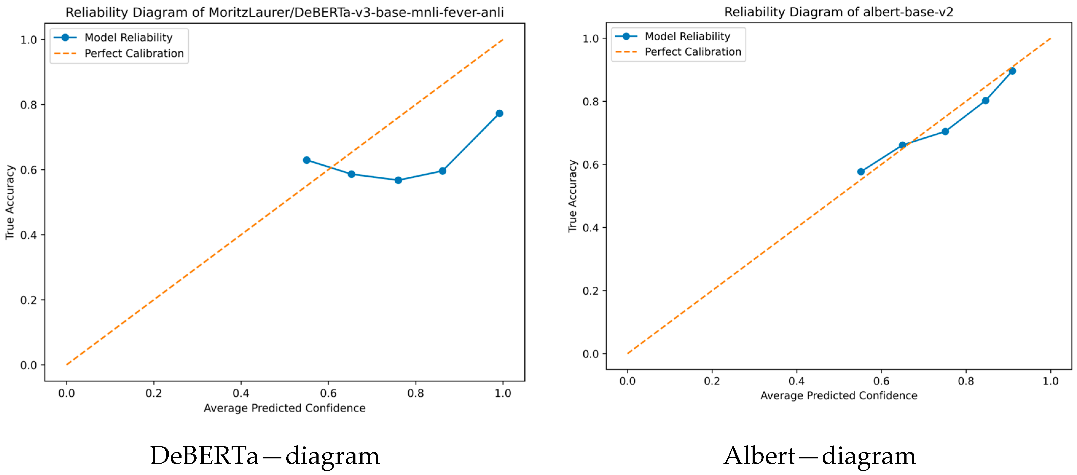 Computers 14 00167 g003