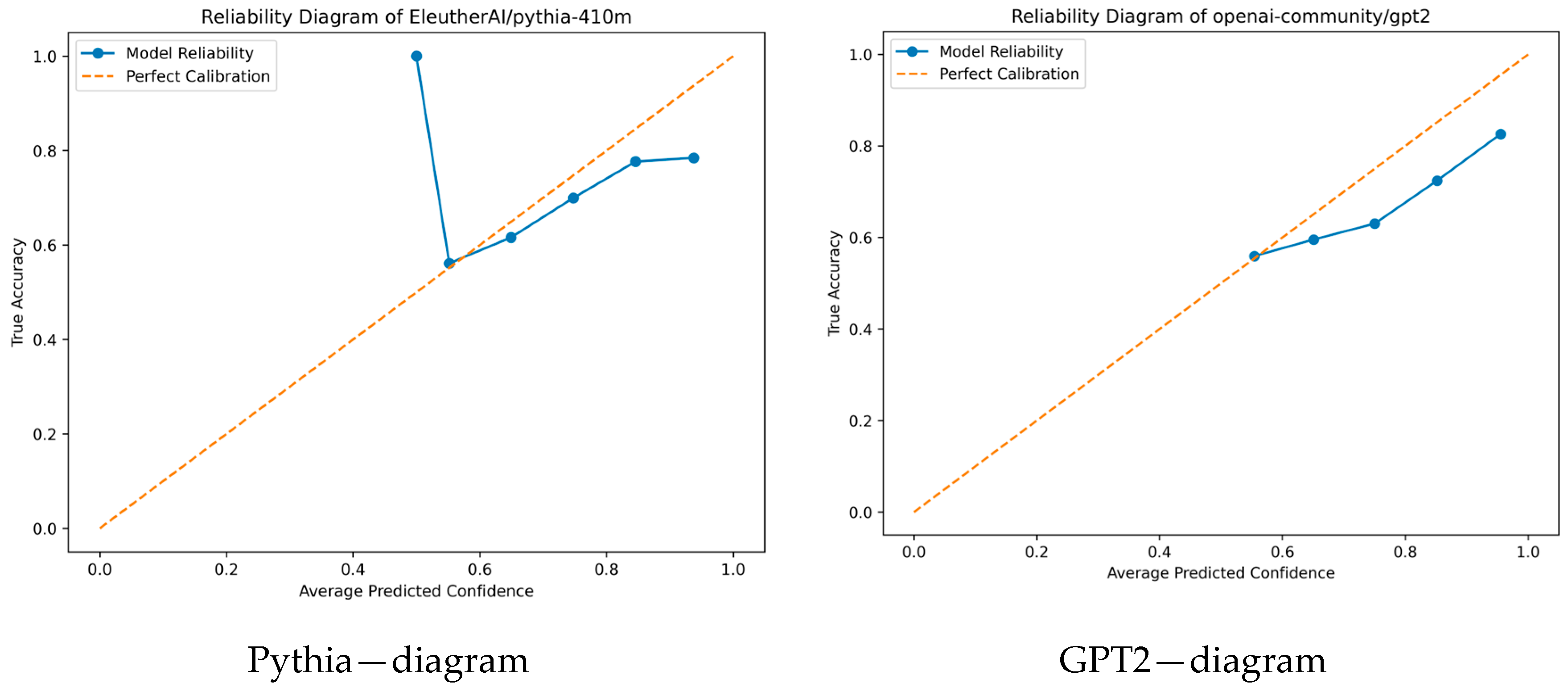 Computers 14 00167 g004