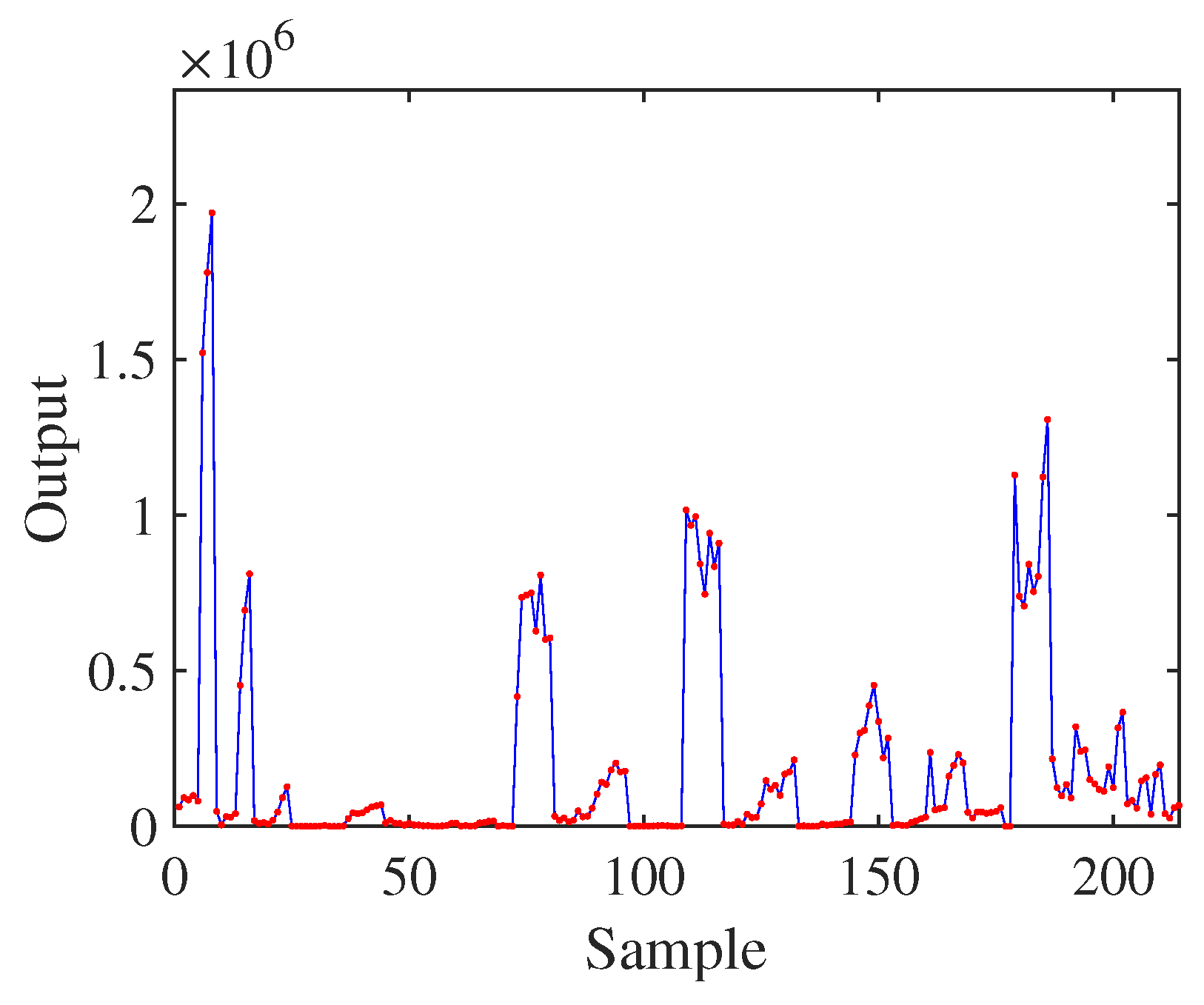 Computers 14 00168 g004