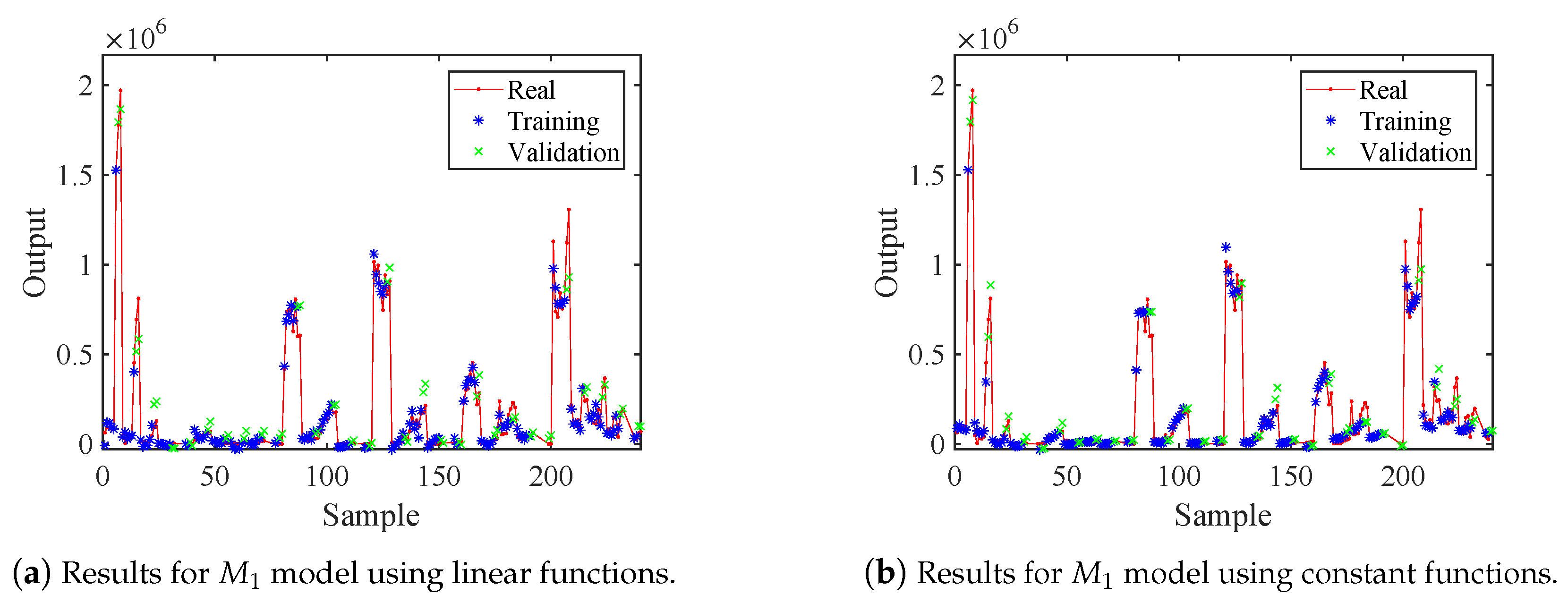 Computers 14 00168 g007