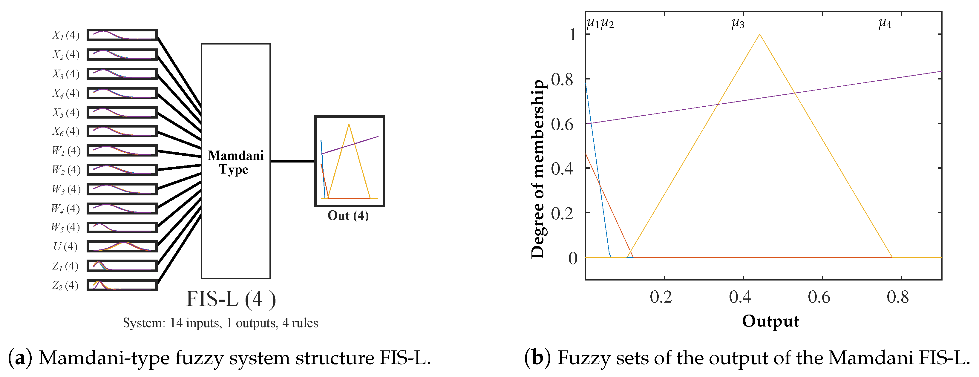 Computers 14 00168 g008