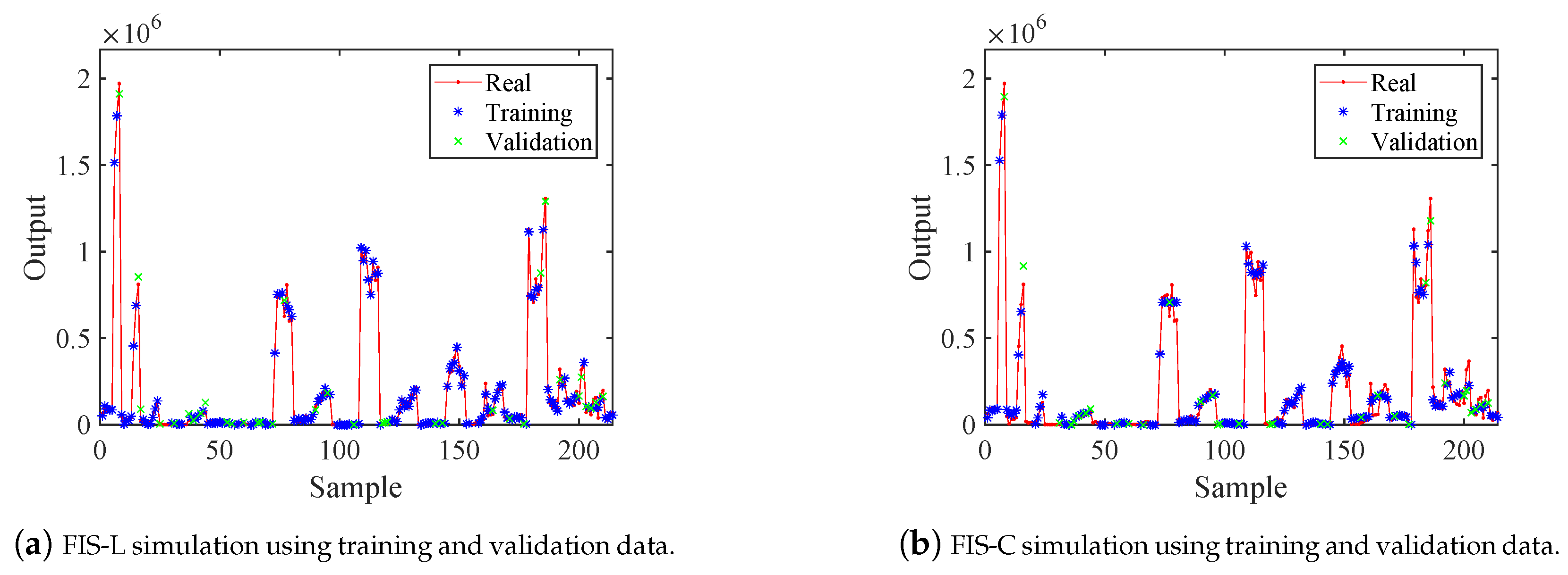 Computers 14 00168 g012