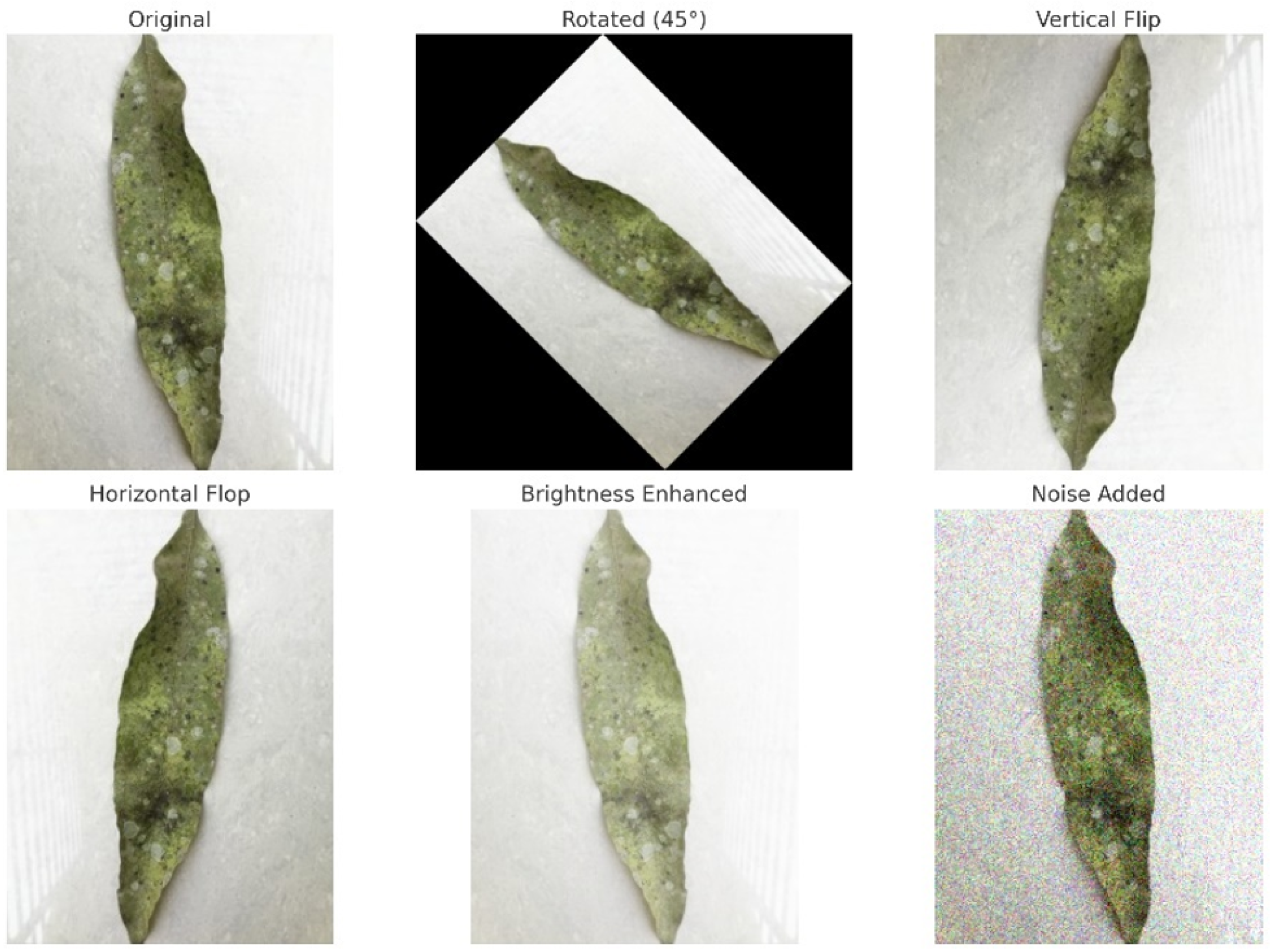 Computers 14 00171 g007