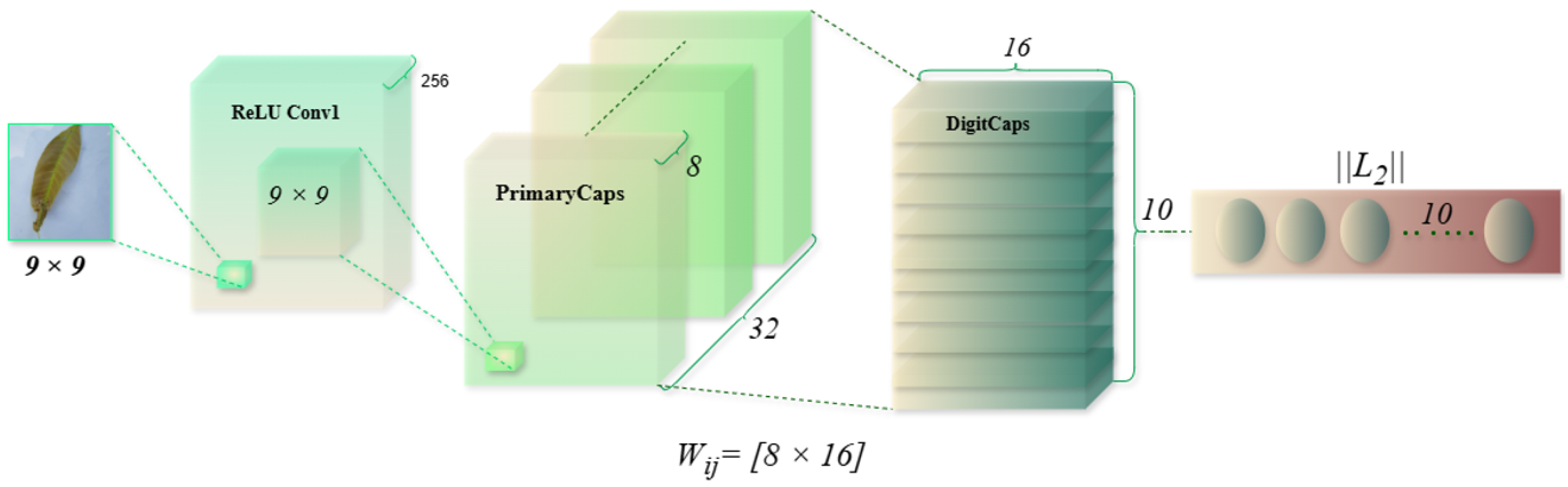 Computers 14 00171 g011